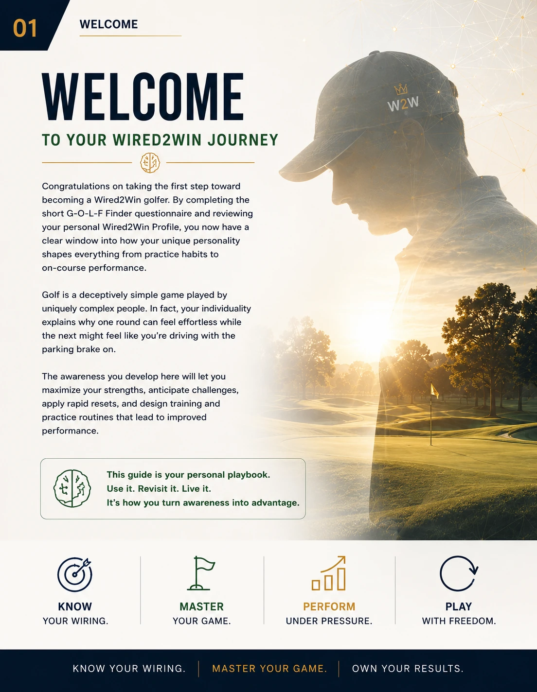 Welcome page for the Wired2Win journey describing a personal golfer profile and playbook.